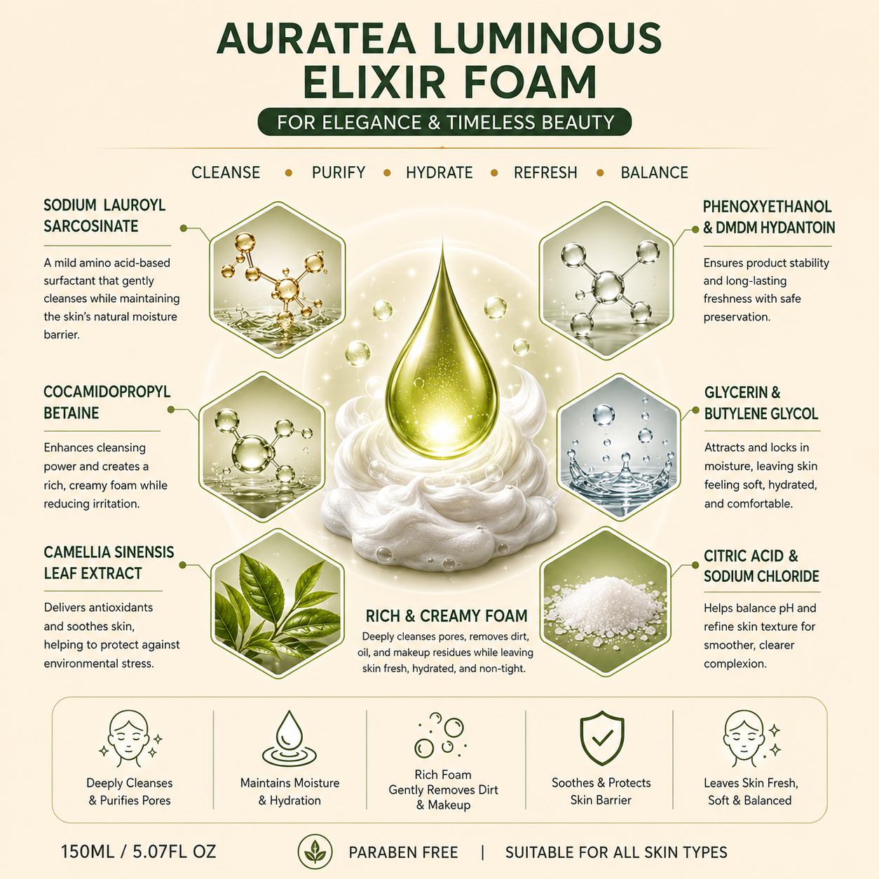 MA&DS Auratea Luminous Elixir Foam