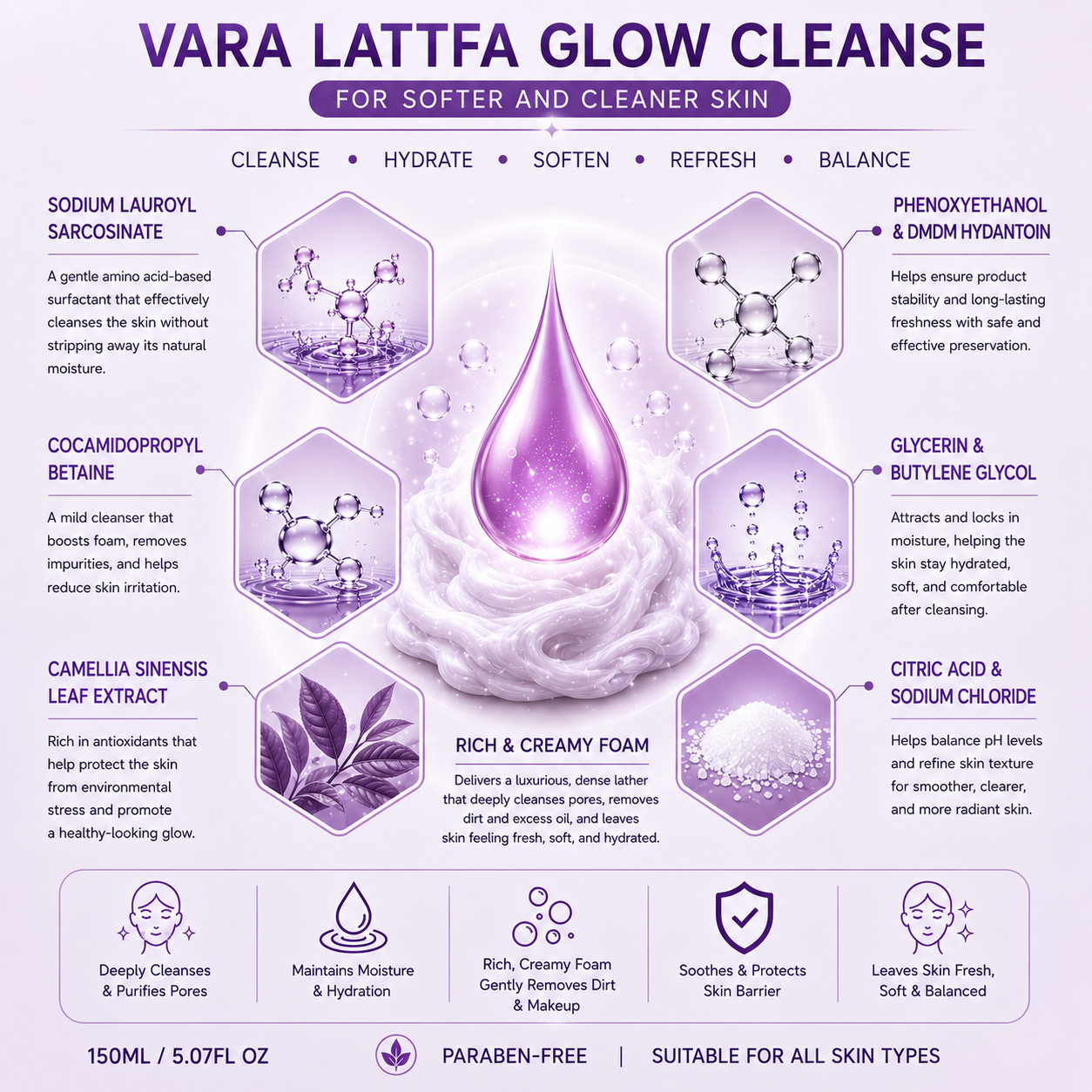 MA&DS Vara Lattfa Glow Cleanser