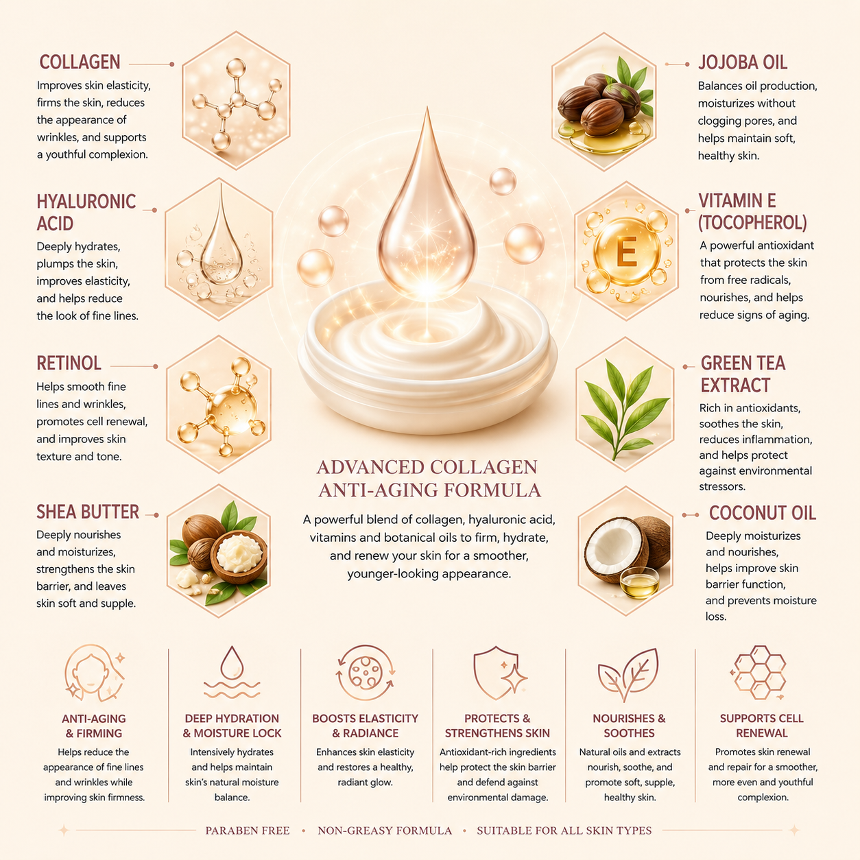 MA&DS Collagen Anti-Aging Cream