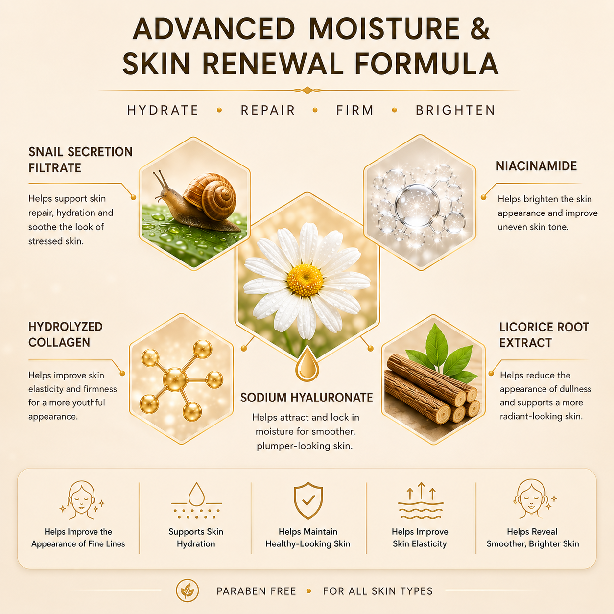 MA&DS Snail Collagen Boost