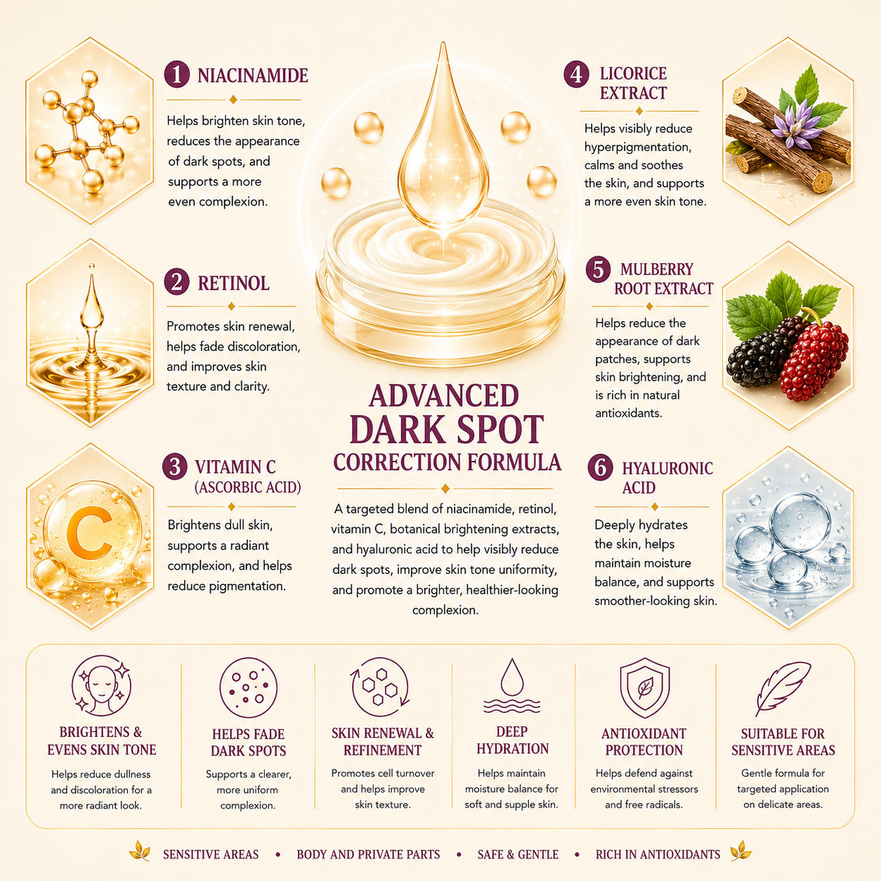 MA&DS Dark Spot Corrector Cream