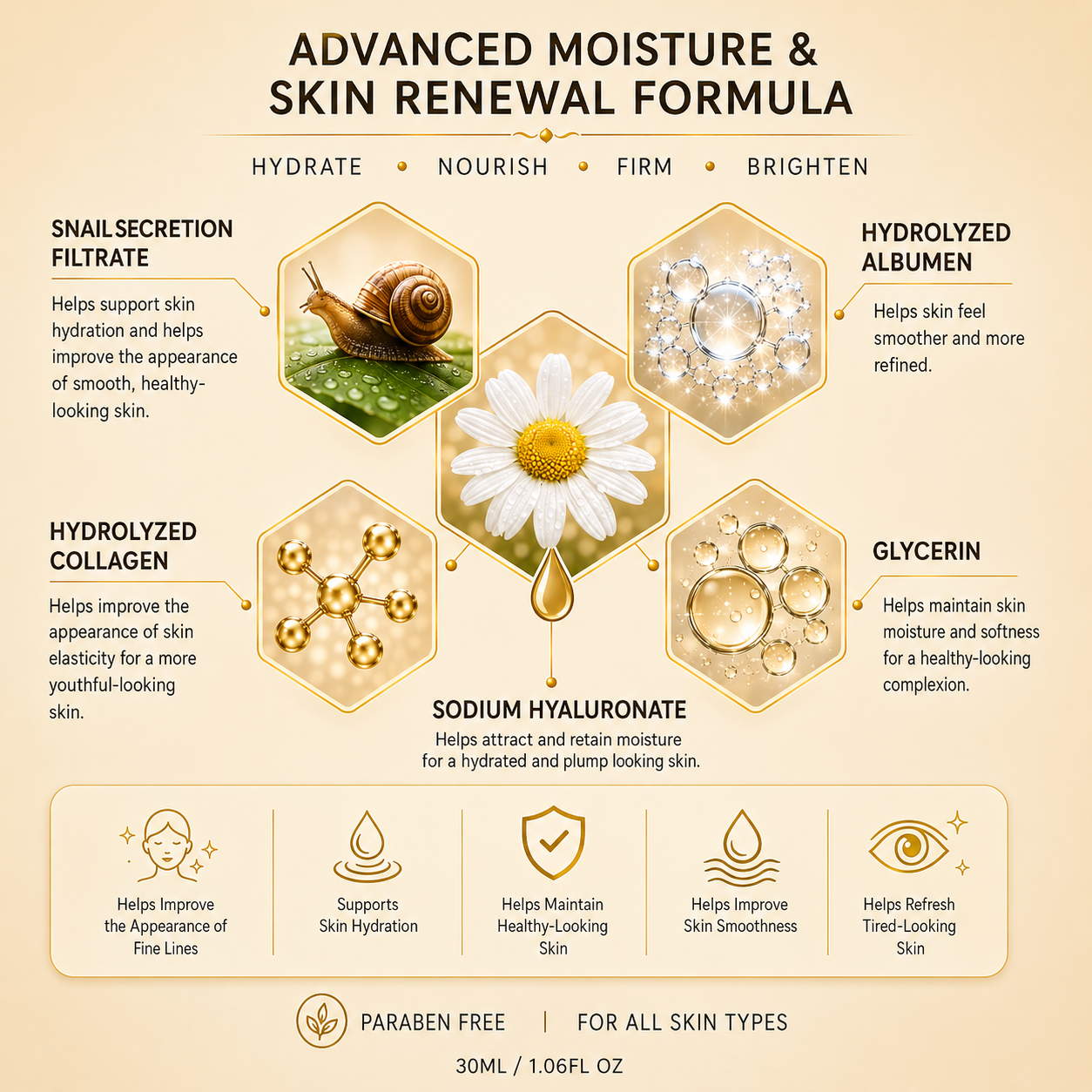MA&DS Snail Collagen Face Serum
