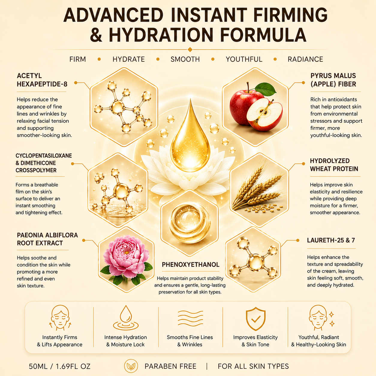 MA&DS 60S Instant Firming Cream