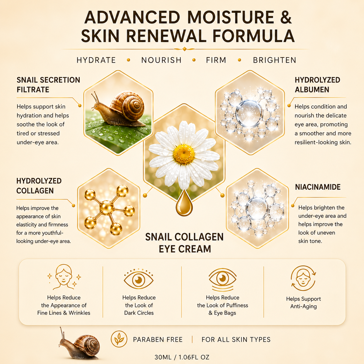 MA&DS Snail Collagen Eye cream